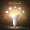 PHILIPS HUE 2-PACK WHITE AMBIANCE BR30 60W EQUIVALENT - WHITE - Like New