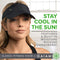 082-02-8201 GAIAM Women Visor White - Brand New