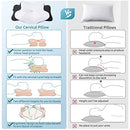DONAMA CERVICAL PILLOW FOR NECK AND SHOULDER KING SIZE BLK WHITE - Brand New