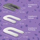 Moonlight Slumber Comfort-U Deluxe Pillow, Poly/Cotton Cover Never Clumps - Brand New