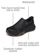 Skechers Men's John Deere - BLACK 8 - Like New