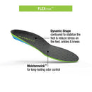 Superfeet FLEXmax Comfort Foam Cushion Insoles Emerald 5.5-7 Men/6.5-8 Women - Like New