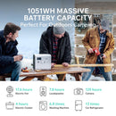 ARKPAX TITAN SOLAR GENERATOR 1051WH 1200W PURE SINE WAVE C1200-US - WHITE - Like New