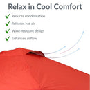 SUNNYDAZE 10X10 CANOPY REPLACEMENT TOP CANOPY REPLACEMENT COVER SHADE - RED - Like New