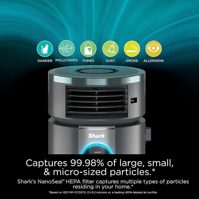 Shark 3 in 1 Air Purifiers, Small Space Heater and Fan Combo, HC452 - DARK GRAY - Like New