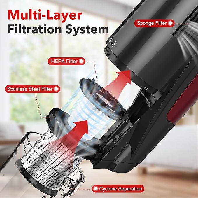 Whall Cordless 25kPa Suction 4in1 Foldable Cordless Stick Vacuum Cleaner - RED - Like New