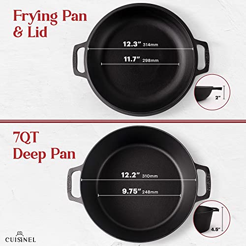 CUISINEL CAST IRON DUTCH OVEN 7-QUART PRE-SEASONED 2-IN-1 MULTI-COOKER - BLACK - Like New