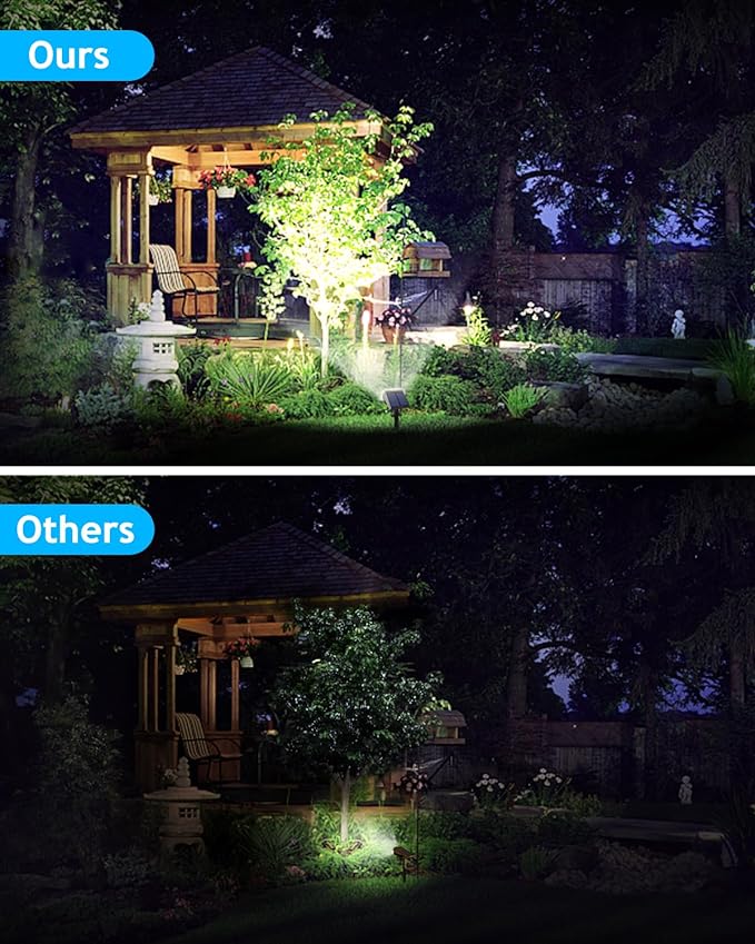 Kaxiida Solar Spot Lights Outdoor Waterproof, 3 Lighting Pack - Scratch & Dent