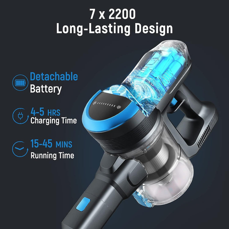 FABULETTA 24 Kpa Cordless Vacuum Cleaner 6 in 1 Lightweight Stick Vacuum - Blue Like New