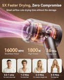 SMADYYY HAIR DRYER HIGH-SPEED IONIC BLOW DRYER WITH DIFFUSER&CONCENTRATOR - Like New