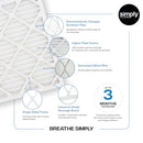 Simply 10x10x1 Air Filter Merv 8, MPR 600 6 Pack Furnace Air Filter for HVAC - Like New
