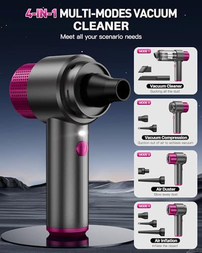 EYYA Car Vacuum Cleaner Cordless, 15000PA High Power - Gray & Pink - Brand New