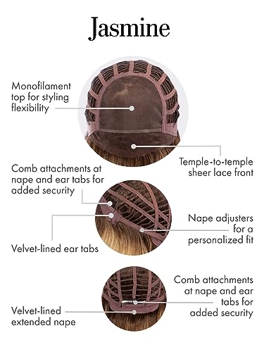 Hairuwear Kim Kimble Jasmine Shoulder-Length Wig With Lush Layers - Brand New