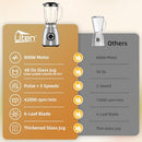 UTEN 800 WATT HIGHT SPEED COUNTERTOP BLENDER FOR SMOOTHIES AND SHAKES - SILVER - Like New