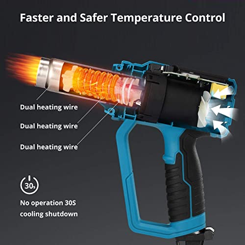 TILSWALL HEAT GUN 2000W HOT AIR BLOWER WITH 12 TEMPERATURE SETTINGS - BLUE - Like New
