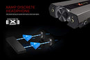 Sound BlasterX G6 Hi-Res 130dB 32bit/384kHz Gaming DAC, External USB Sound Card - Like New