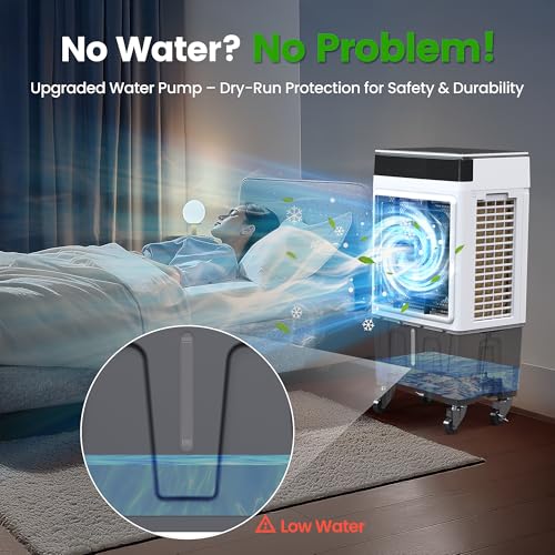 SWAMP COOLER AIR CONDITIONER WITH DRY BURN PROTECTION 4000 CFM ACF-23AR - WHITE - Like New