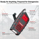 ETON ODYSSEY HAND CRANK NOAA WEATHER RADIO NFRX6ODYSSEY - RED - Like New