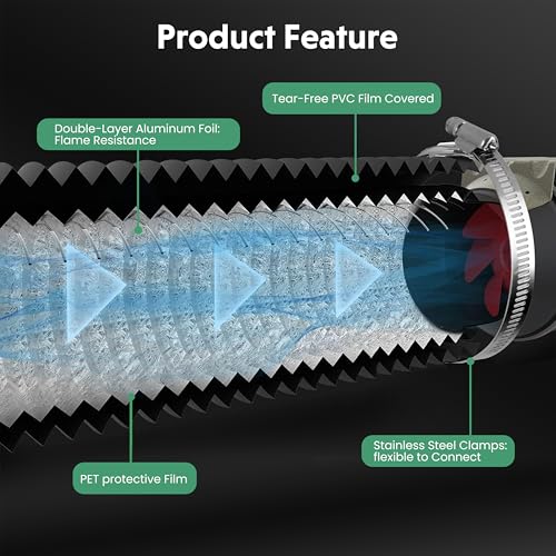 INFINIPOWER DRYER VENT HOSE 8" INSULATED FLEXIBLE DUCT 25FT HEAVY DUTY - BLACK - Like New