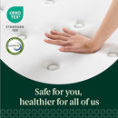 ZINUS 14 INCH COOLING COMFORT SUPPORT HYBRID MATTRESS NEW VERSION - QUEEN WHITE - Brand New