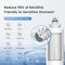 Waterdrop TSU 0.01μm Ultra-Filtration Under Sink Water Filter 3-Stage - White - Like New