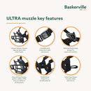 62520F BASKERVILLE ULTRA DOG MUZZLE SIZE 5 FOR MEDIUM & LARGE DOGS - BLACK/GREEN - Like New
