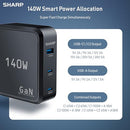 SHARP 140W USB C CHARGER, COMPACT FOLDABLE GAN FAST CHARGE QV16 - BLACK - Like New