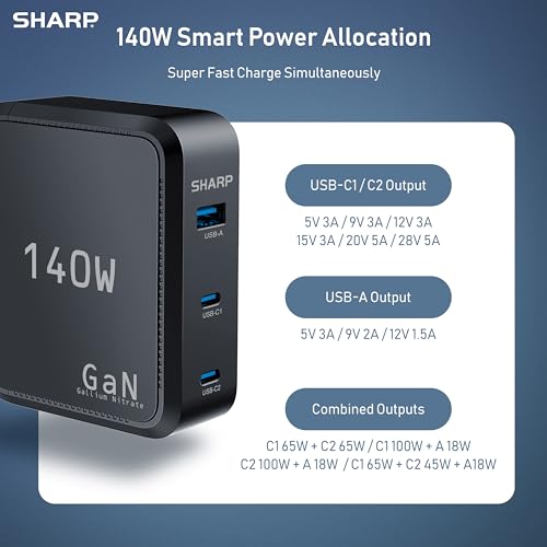 SHARP 140W USB C CHARGER, COMPACT FOLDABLE GAN FAST CHARGE QV16 - BLACK - Like New