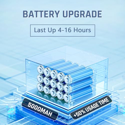 NUERST NECK FAN, NECK FAN WITH 5000MAH RECHARGEABLE BATTERY, F70 - BLACK - Like New