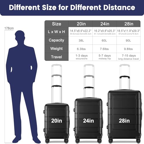 AXIDOU LUGGAGE SETS 3pcs WITH SPINNER WHEELS (20/24/28 INCH) KL12048-01 - BLACK - Like New