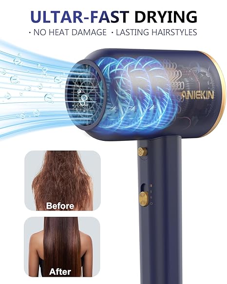 ANIEKIN Hair Dryer Diffuser 1875W Ionic Blow Dryer Professional - Blue Like New