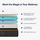 NECTAR PREMIER COPPER 14" FULL MATTRESS, MEDIUM FIRM, 10458140 - WHITE DOTS - Like New