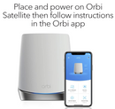 NETGEAR Orbi Whole Home Tri-band Mesh WiFi 6 Add-on Satellite RBS750-100NAS Like New