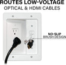 SANUS In-wall Cable Management Kit for Mounted TV & Soundbar - Scratch & Dent
