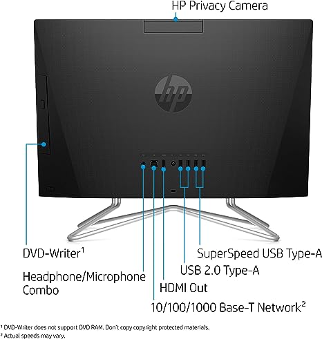 HP 22-DF 21.5" FHD All-in-One Ryzen 3 3250U 8GB 1TB HDD 22-DF0023W - Black - Like New
