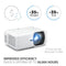 VIEWSONIC LS740HD-S 5000 LUMENS 1080P LASER PROJECTOR - WHITE - Like New