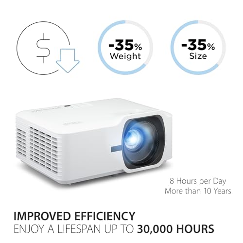 VIEWSONIC LS740HD-S 5000 LUMENS 1080P LASER PROJECTOR - WHITE - Like New