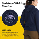 MARMOT WOMEN'S CULEBRA PEAK HOODY SIZE WOMEN M ARCTIC NAVY - Brand New