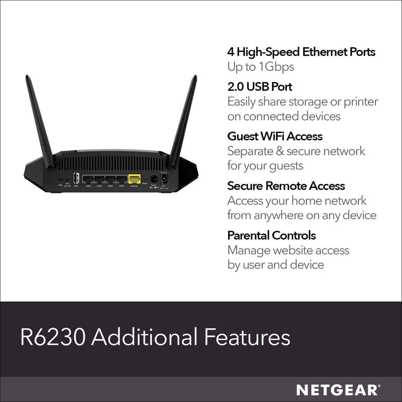 NETGEAR WiFi Router (R6230) - AC1200 Dual Band Wireless Speed (up to 1200 Mbps) Like New