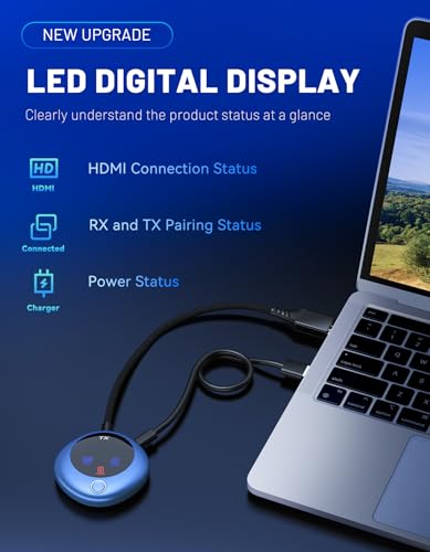 TRUFO WIRELESS HDMI TRANSMITTER AND RECEIVER 4K DECODE 1080P OUTPUT - BLUE - Like New