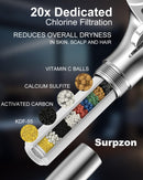 SURPZON Filtered Shower Head with Detachable Handheld 5.1'' 14811 - Silver - Like New