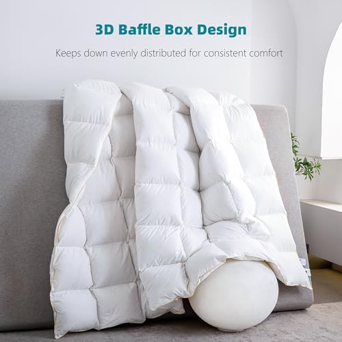 KAKABELL COMFORTER KING SIZE QUILTED WHITE DUVET INSERT NOISELESS ULTRA - WHITE - Like New