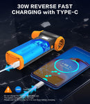 SMOFAOSU COMPRESSED AIR DUSTER, 300000RPM JET FAN ELECTRIC AIR BLOWER 3-SPEED - Like New