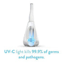 Tao Clean UV Sanitizing Sonic Toothbrush Cleaning Station BA-0130-WHT-US - White - Like New