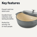 Amazon Basics Enameled Dutch Oven Pot Lid Round Dual Handles, 6-Quart, Gray - Brand New