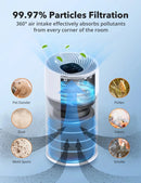 TAOTRONICS AIR PURIFIER 3IN1 TRUE HEPA H13 AIR CLEANER TAOTRONICS - WHITE - Like New