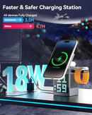 VIVILUMENS 3-IN-1 WIRELESS CHARGING WITH SIMULTANEOUS FAST CHARGE - GRAY - Like New