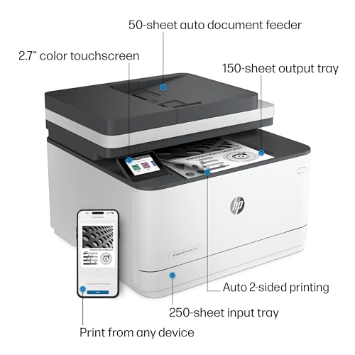 HP LASERJET PRO MFP PRINTER 3101SDW - BLACK/WHITE Like New