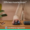 LOGITECH ERGO M575S WIRELESS TRACKBALL MOUSE, WIRELESS ERGONOMIC MOUSE - Brand New