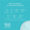 TP-LINK DECO W3600 WHOLE-HOME MESH WI-FI 2 PORTS, DUAL-BAND 2.4/5 GHZ - WHITE - Like New
